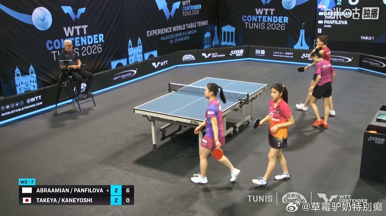 2026wtt突尼斯挑战赛女双决赛阿布拉米安/潘菲洛娃3-2兼吉优花/竹谷美凉（