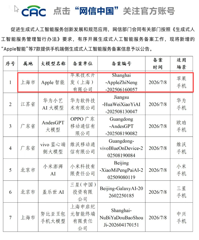 国行苹果AI要来了  等了好久终于等到今天 除了苹果其他几家厂商的AI大模型也全