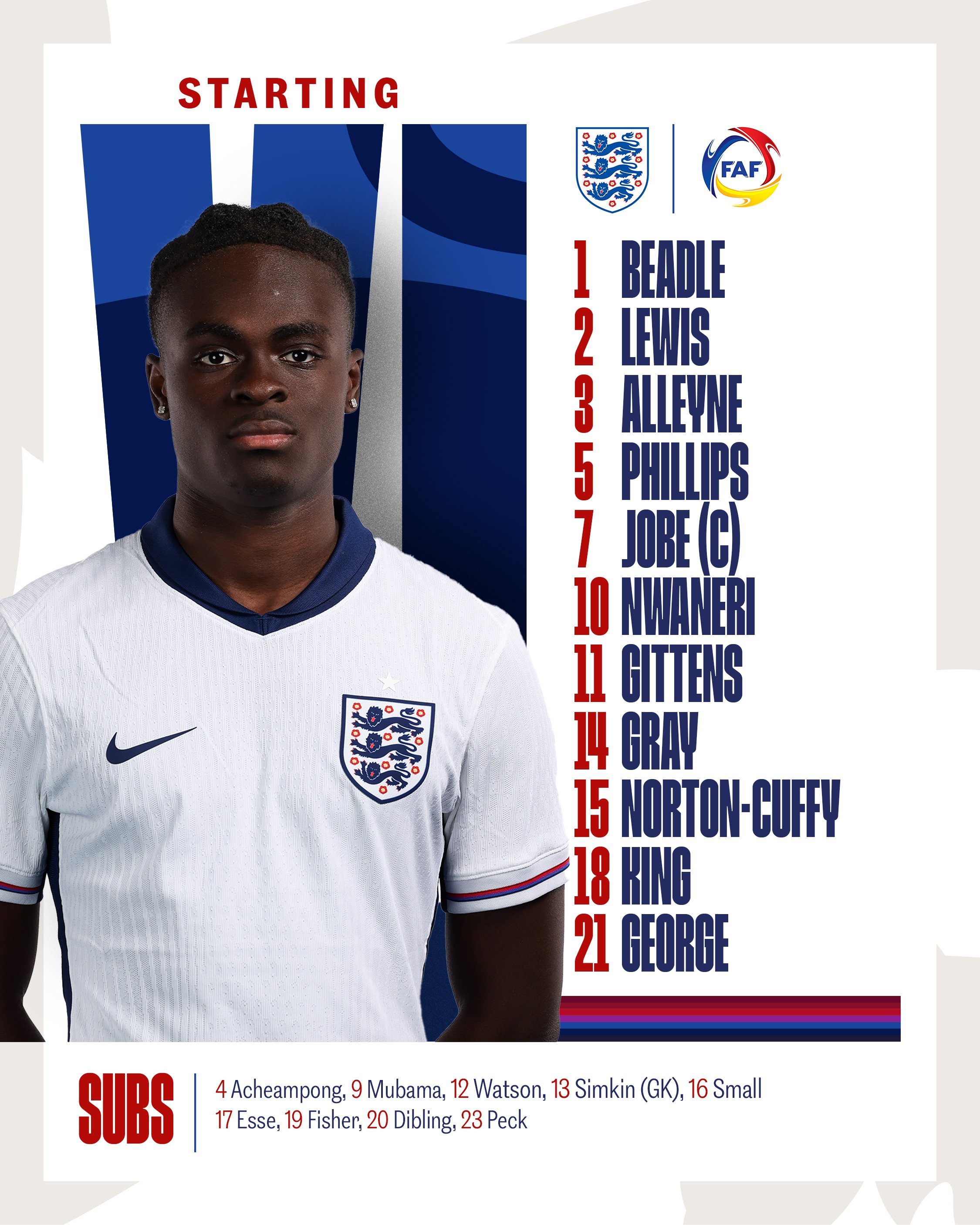 英格兰u21vs安道尔u21 乔布首发🙌 ​​​