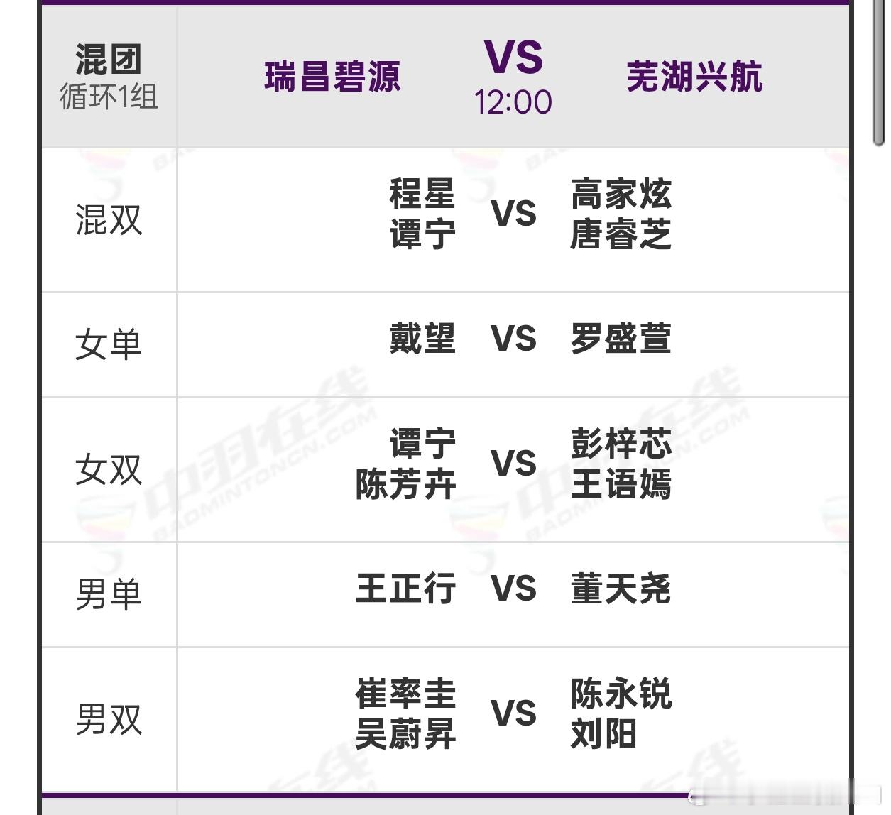 羽超联赛 11月29日12点对阵名单：【1号场地：瑞昌碧源 🆚 芜湖兴航】混双