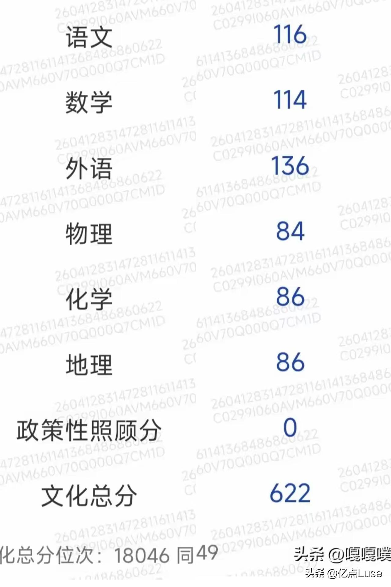 小侄子2026年高考成绩公布。查分前他死活不肯查，说等等，怕影响心情。结果一查，