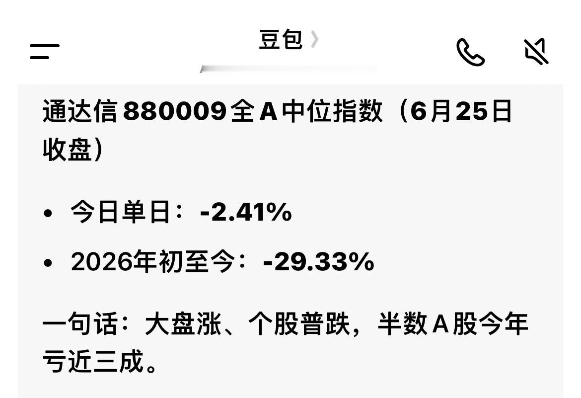 双创继续创新高，或许是为了欢迎几只巨无霸科技上市！

双创是目前最好的投机筹码，