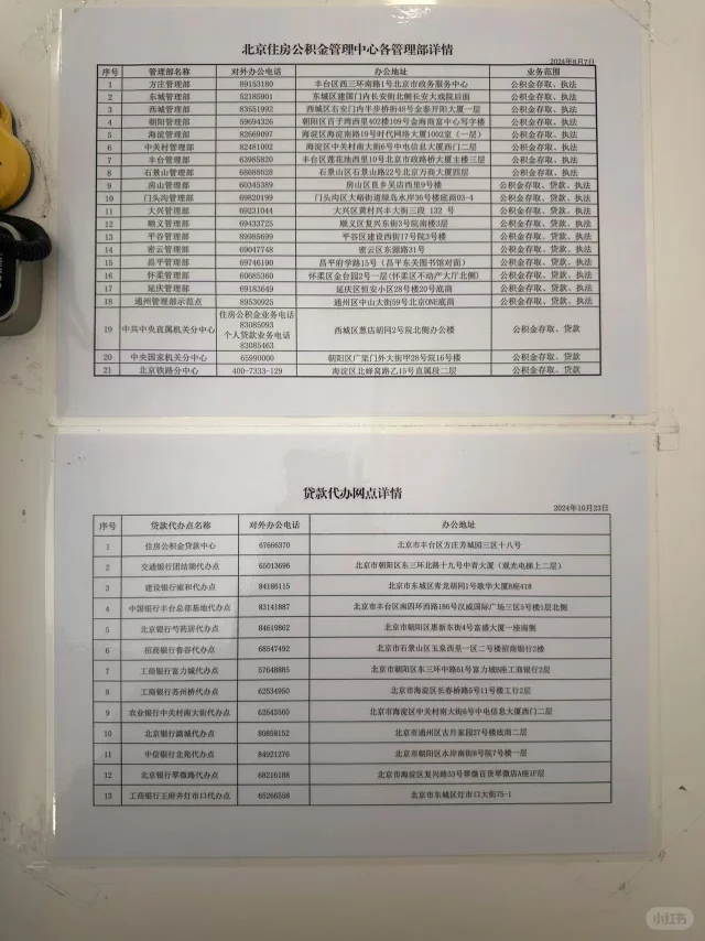北京纯公积金贷款