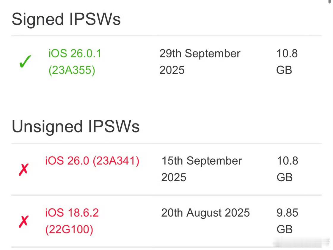 苹果关闭iOS26验证通道关吧，我至今没有更新，iOS 26正式版验证通道也关，