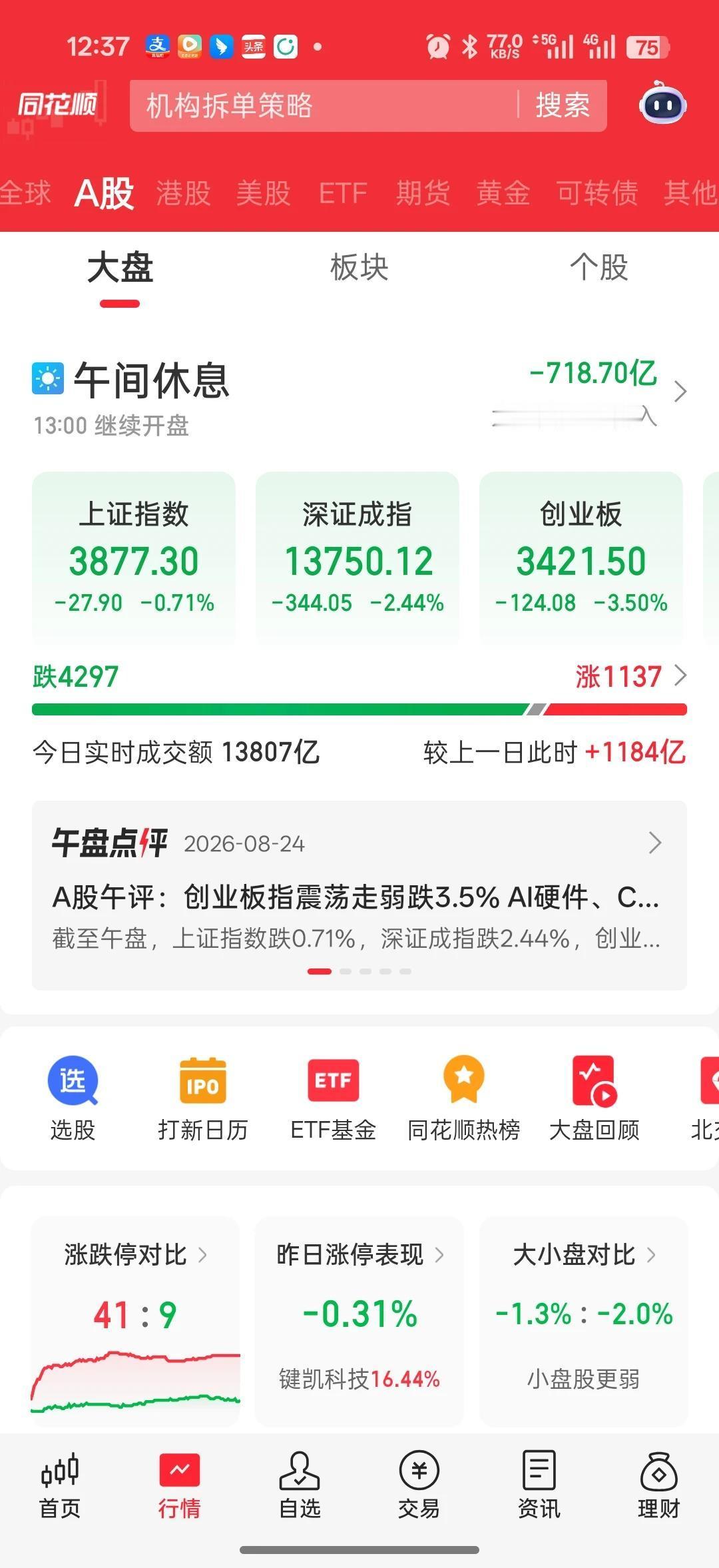 A股8月底迎来关键节点！中报披露接近尾声，市场风格或迎大变化，机构为何看好结构性