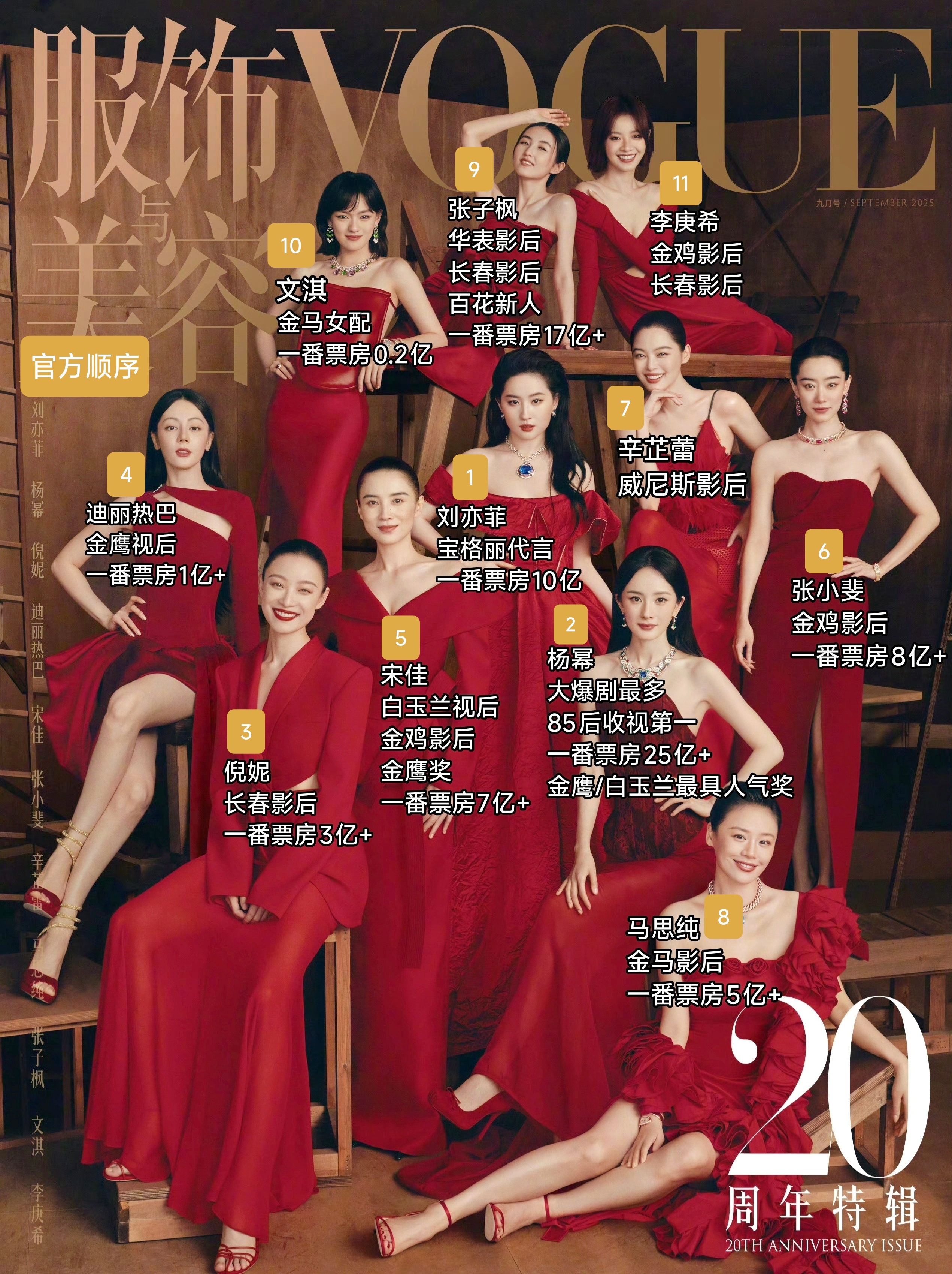 影后想要 影后得到 网友说辛芷蕾vogue拍早了哈哈。前几天的vogue金九封面