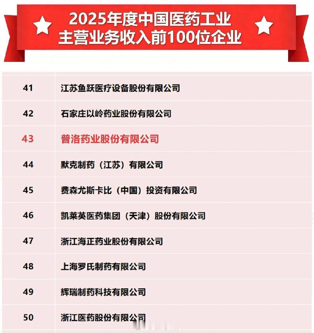 东阳身边事  7月12日，由中国医药工业信息中心主办的2026第43届全国医药工