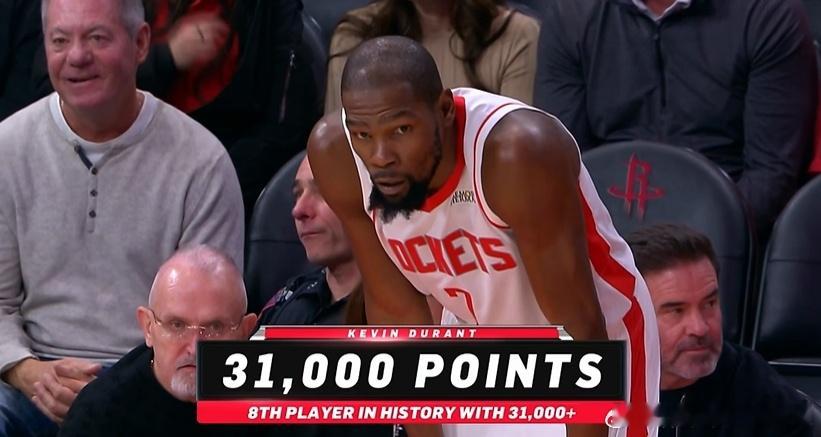 杜兰特得到本场第4分，个人生涯得分突破31000分大关，成为NBA历史上第8位得
