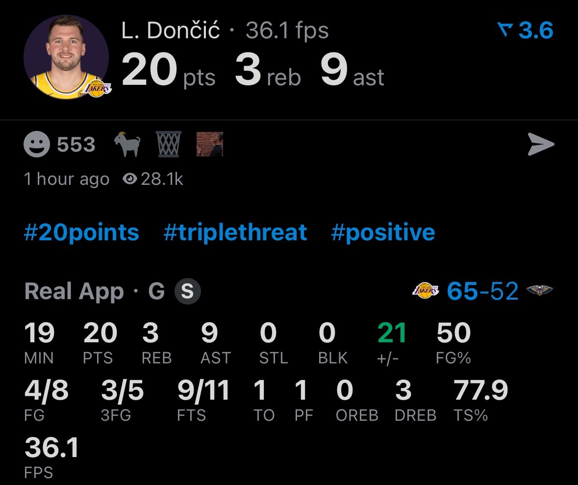 东契奇半场20分3板9助攻。本赛季统计：湖人在半场领先时的战绩为5胜0负，并列N