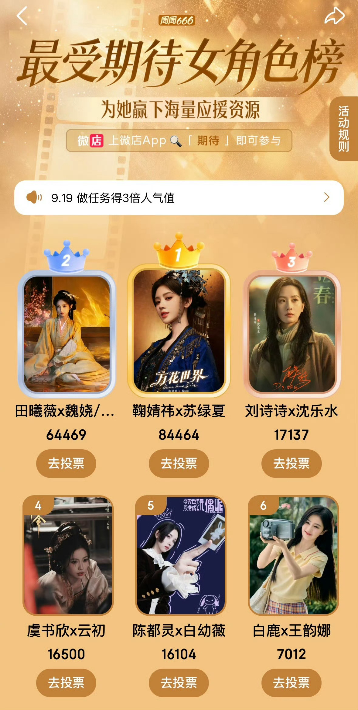 最受期待女演员榜 ​​​