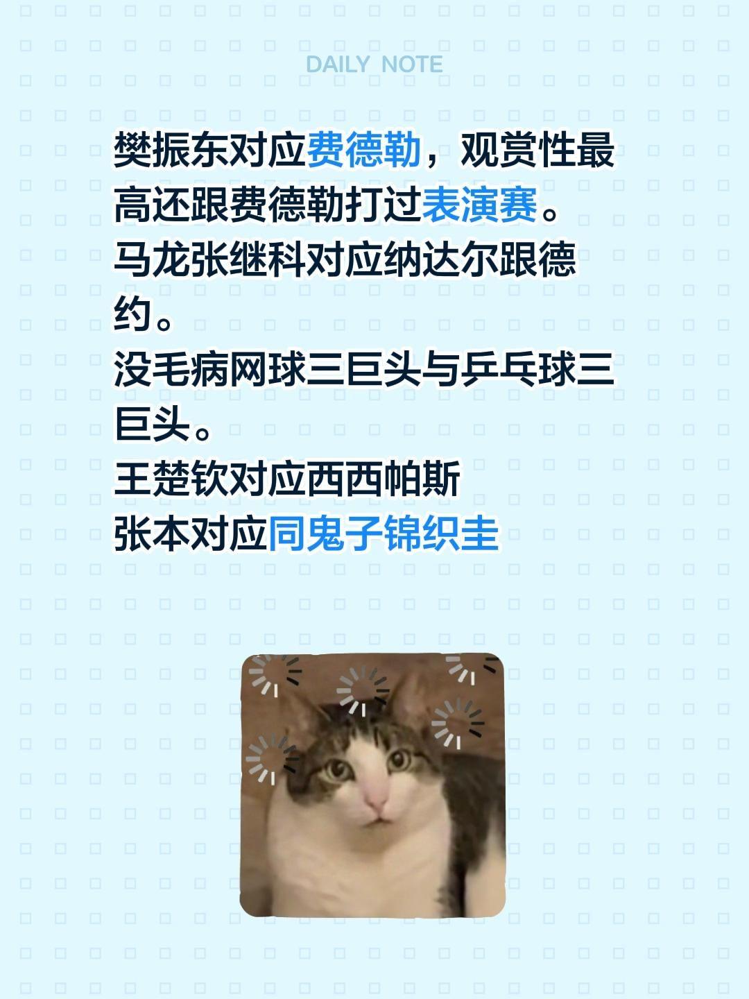 樊振东对应费德勒，观赏性最高还跟费德勒打过表演赛。
马龙张继科对应纳达尔跟德约。