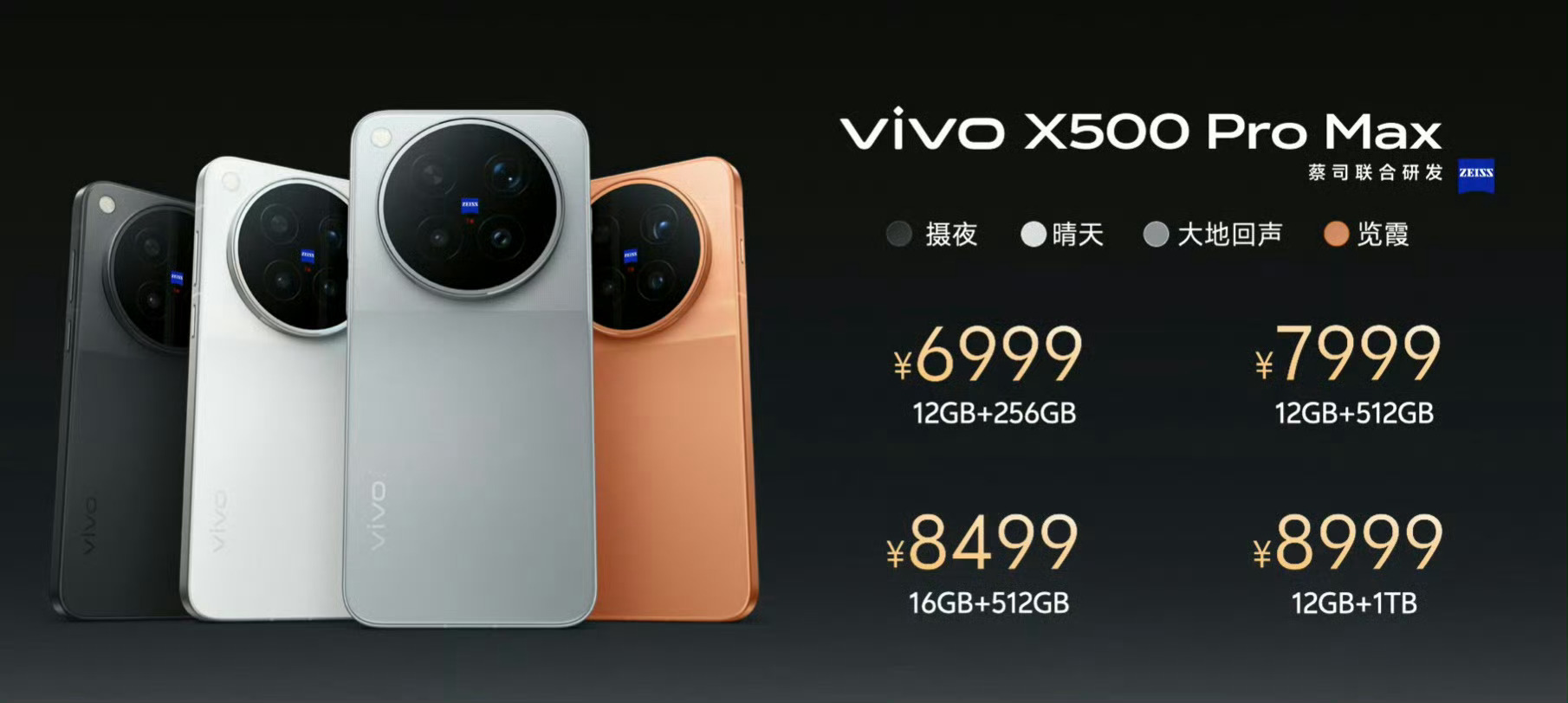 16＋512GB12＋1TBvivo在干什莫？这配置表确定没写错了？就不能痛快些