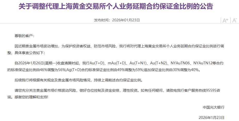 国际金价屡创新高，一银行黄金定投起购点一年连调5次