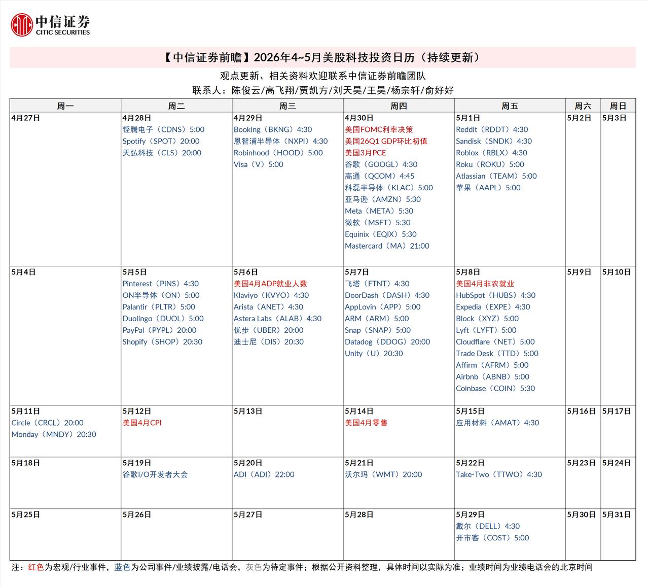 2026年4~5月美股科技投资日历