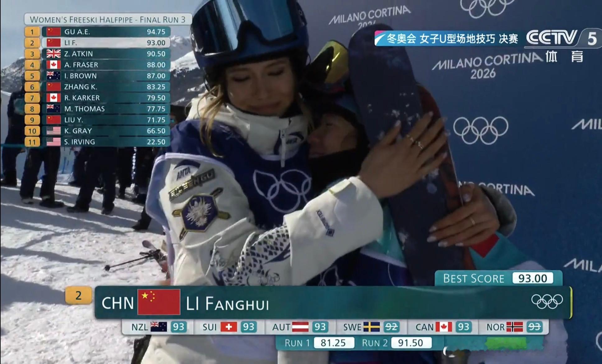 谷爱凌金牌🏅🇨🇳谷爱凌 金牌🥈🇨🇳李方慧 银牌 谷爱凌，在自由式滑雪