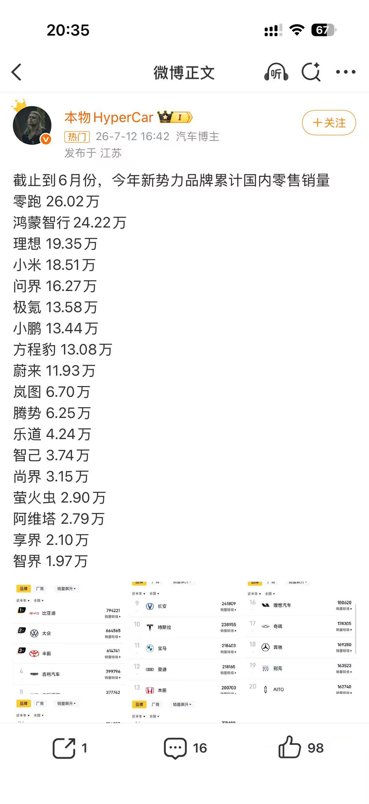 分享图片 
