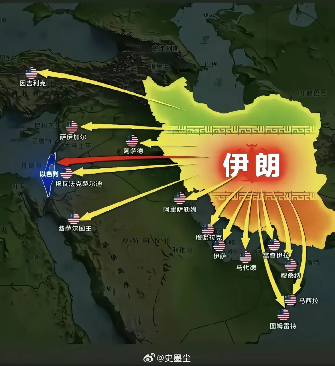 现在的伊朗像极了电视里的哪吒，我活不活无所谓，只要你死 