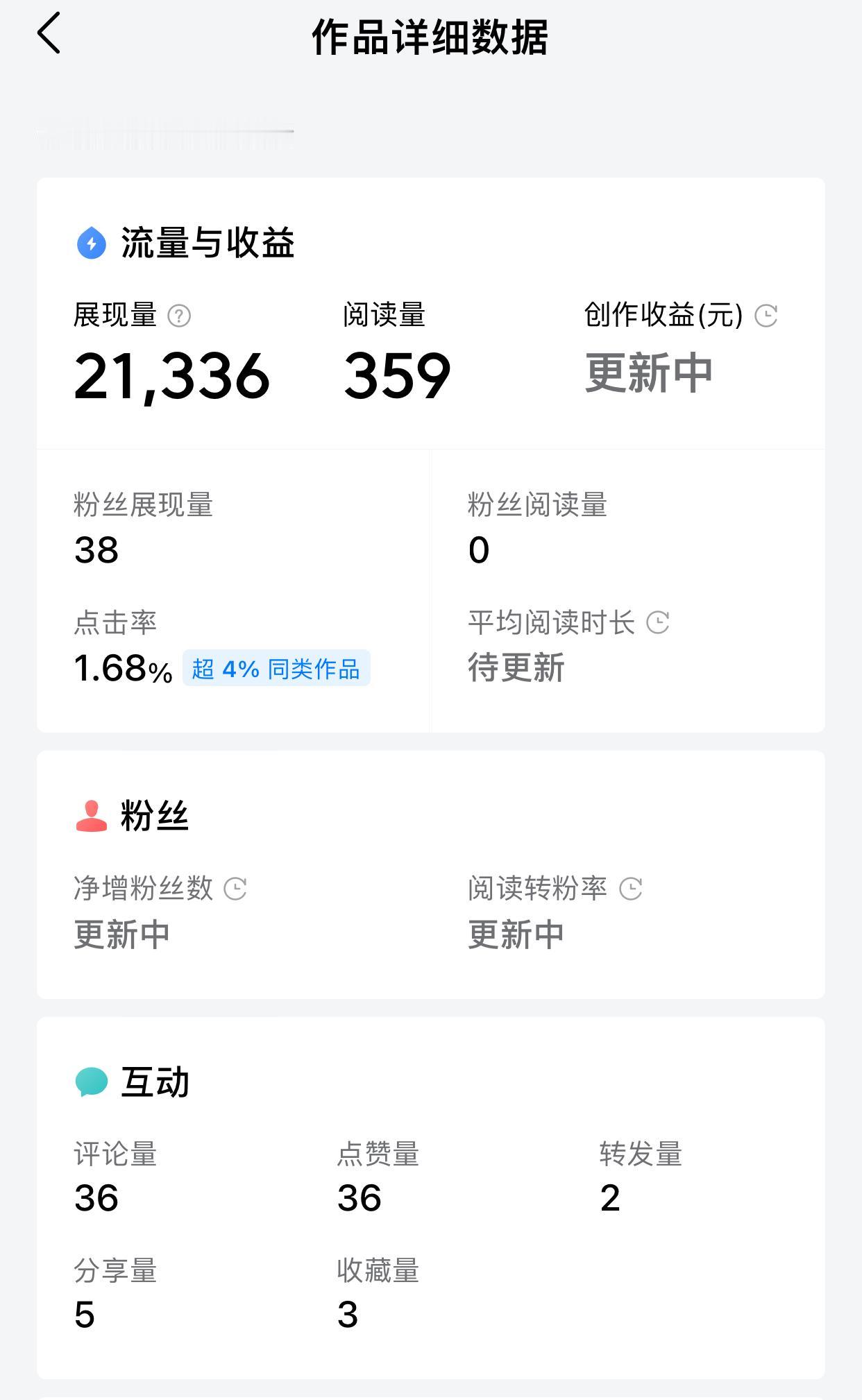 大家有过这样的情况吗？我第一次遇到有展现、有评论、有点赞、有分享、有收藏、有转发