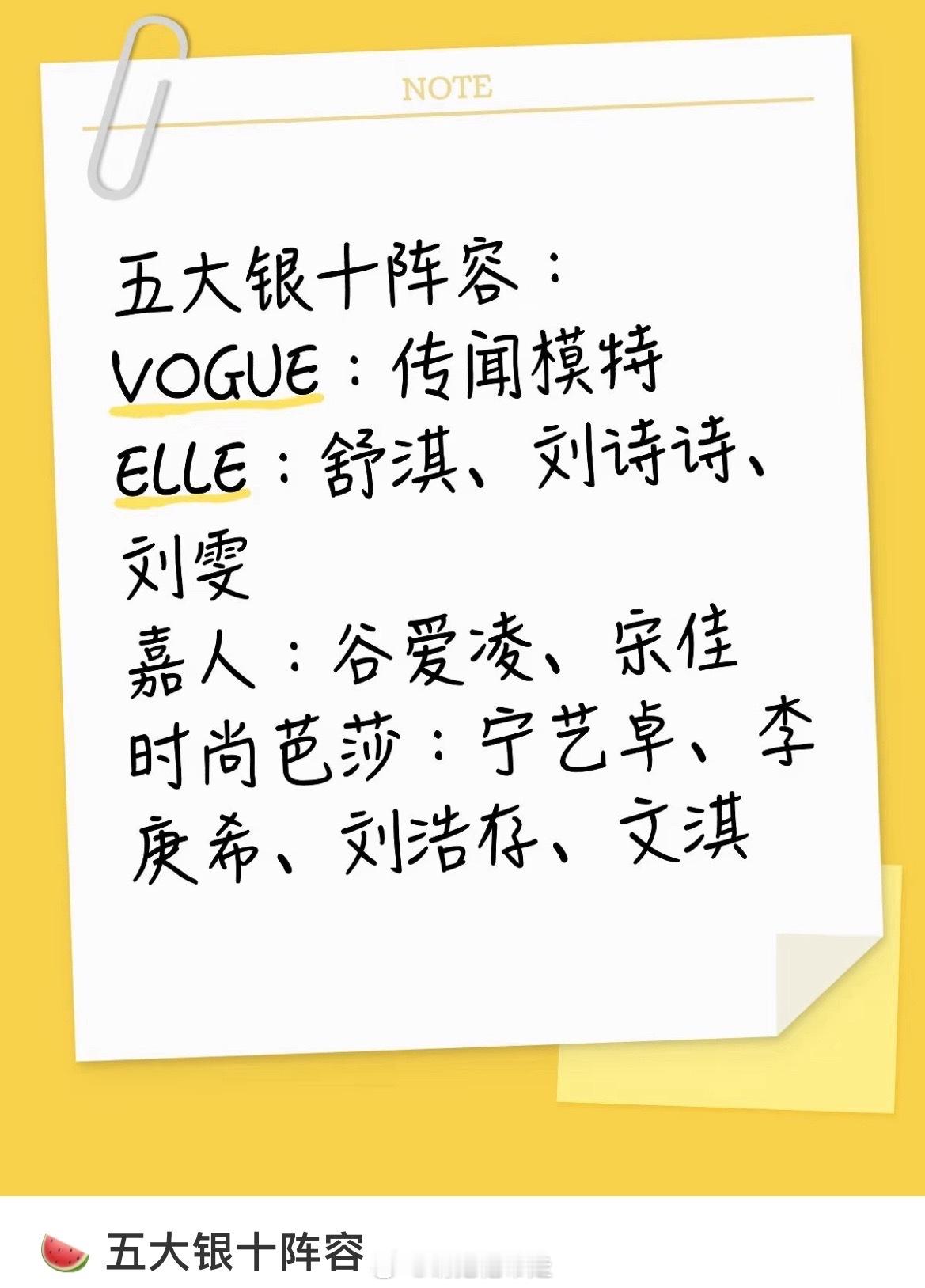 看名单各家风格差异还挺大，好奇最后实际出来会是什么样子曝五大银十网传阵容五大银十