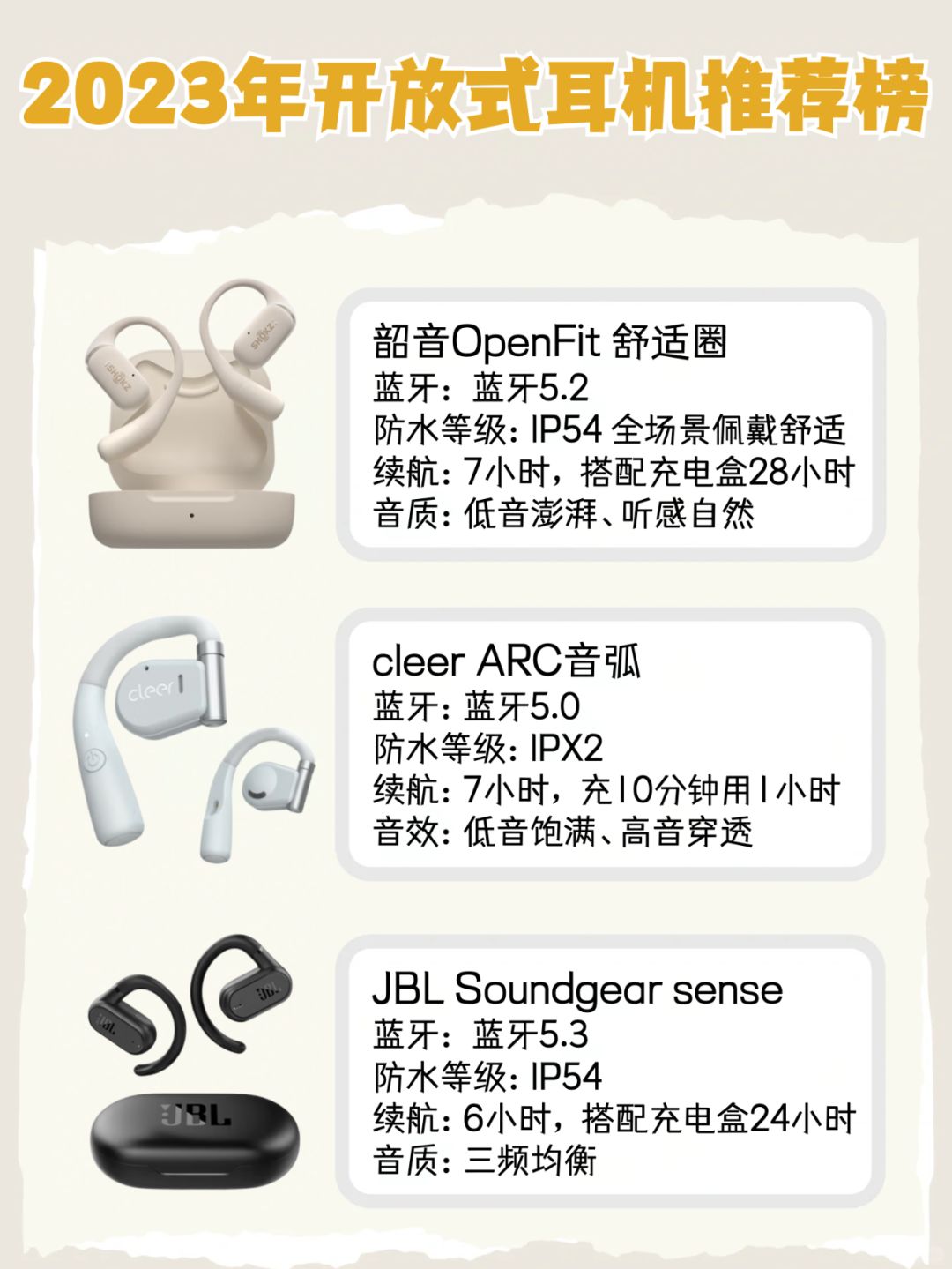 2023年开放式耳机推荐榜