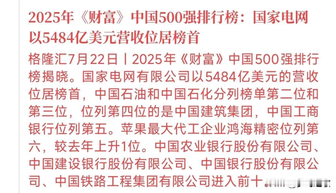 中国前十大企业出炉，宇宙行不是第一
中国的企业以国家电网为最，下面是前十企业
第