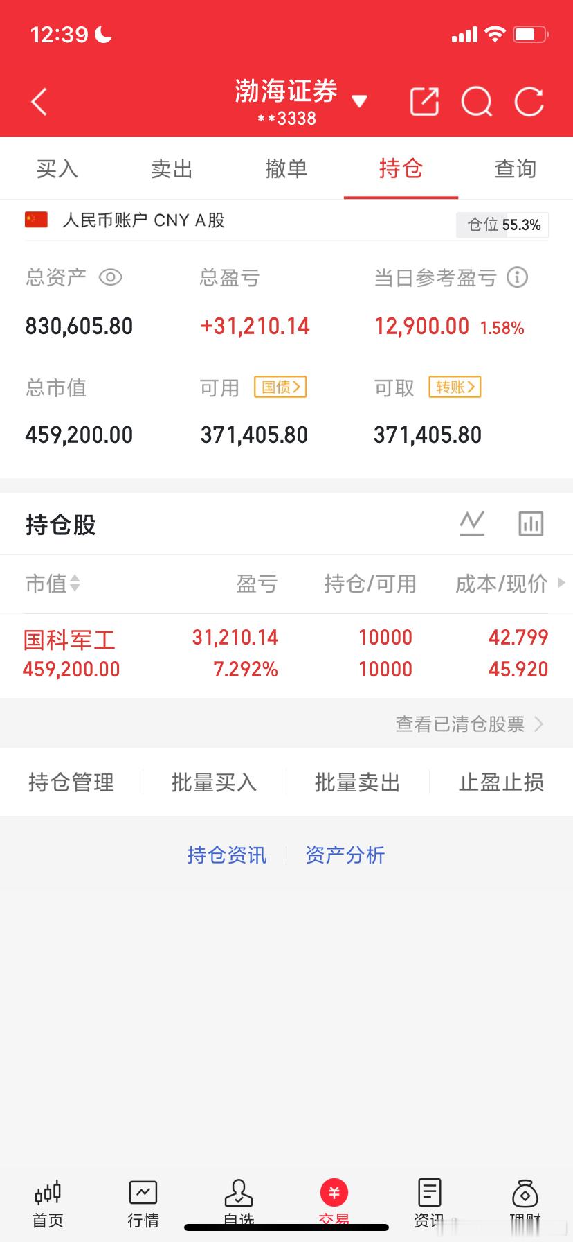 9月11日午评:大盘放量下跌，下午能止跌？                  截