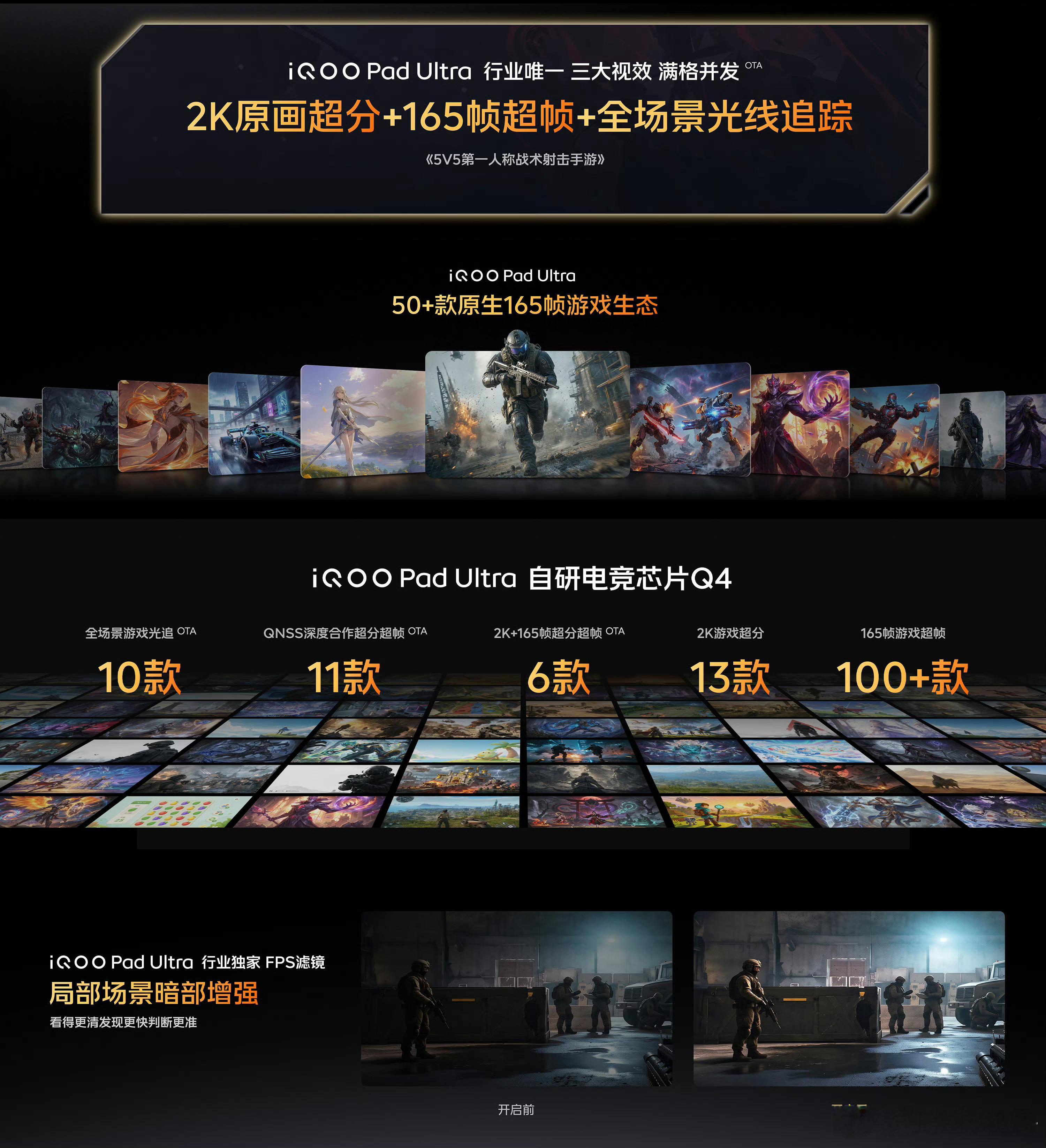 iQOO Pad Ultra这款为游戏而生的旗舰小平板，不仅搭载了非常强悍的性能