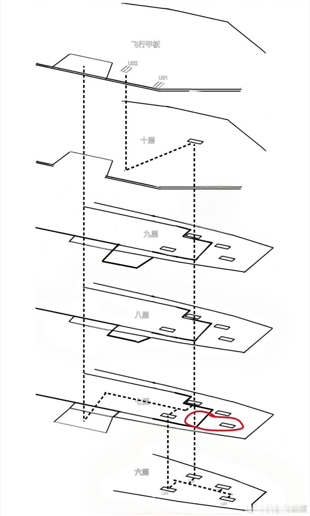 现在这里是关键地区，判断是否有半层区 如何处理ls2  是否有第七层通道，ls2