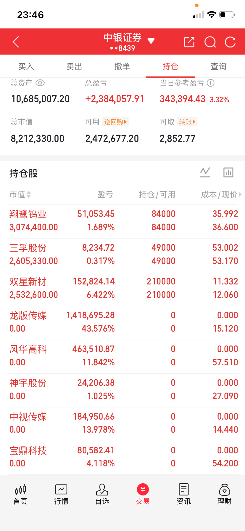 10家具备独特优势的光通信核心公司1. 中际旭创——全球高速光模块出货的“龙头”
