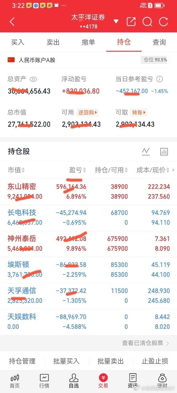 小米集团大涨超9%今日港股科技全线爆发，小米单日收涨9.52%，成交额破百亿港元