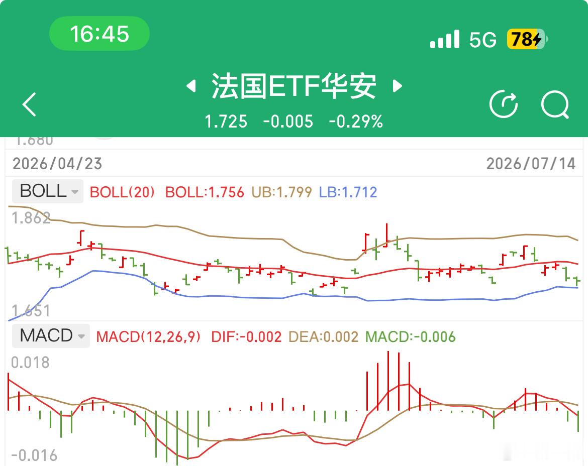 今天法指。明显给了你们机会。我也提示了的。 