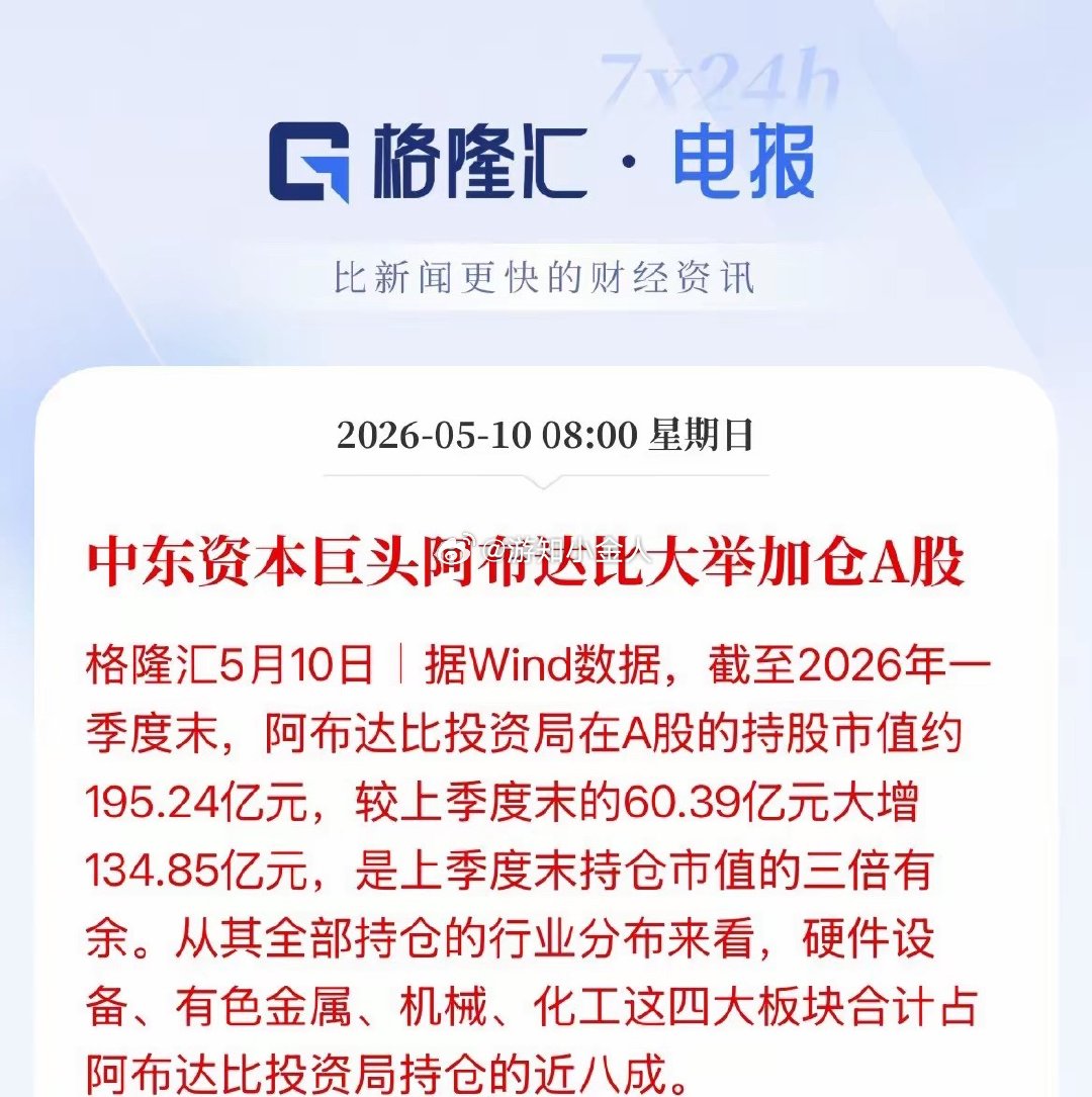 中东资本加仓A股，一季度持仓大增134亿元，总体持仓从之前的60亿一下飙升至19