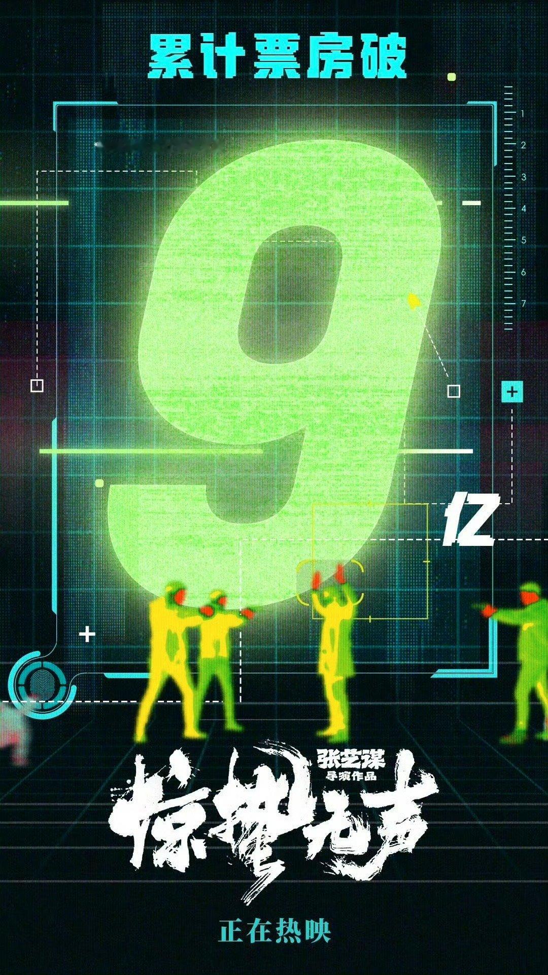 惊蛰无声票房破9亿春节档马上有戏 据灯塔专业版数据，截至2月24日16时，张艺谋