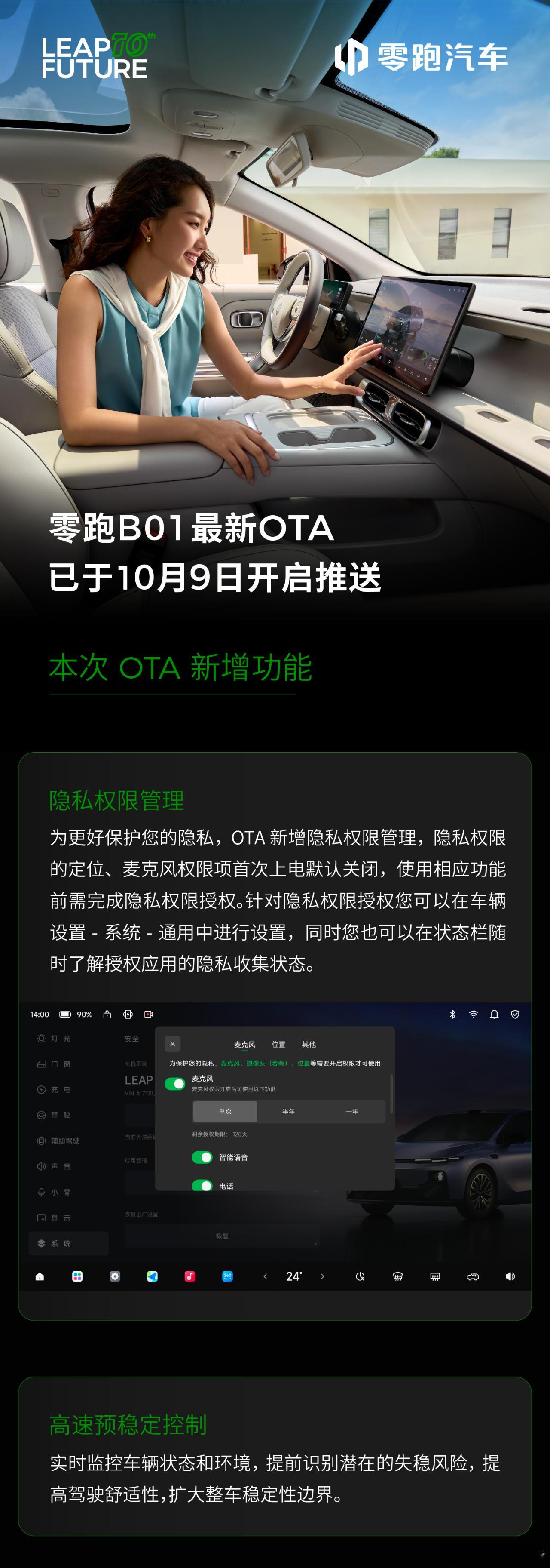 零跑B01 OTA于今日陆续开启推送！ ​​​