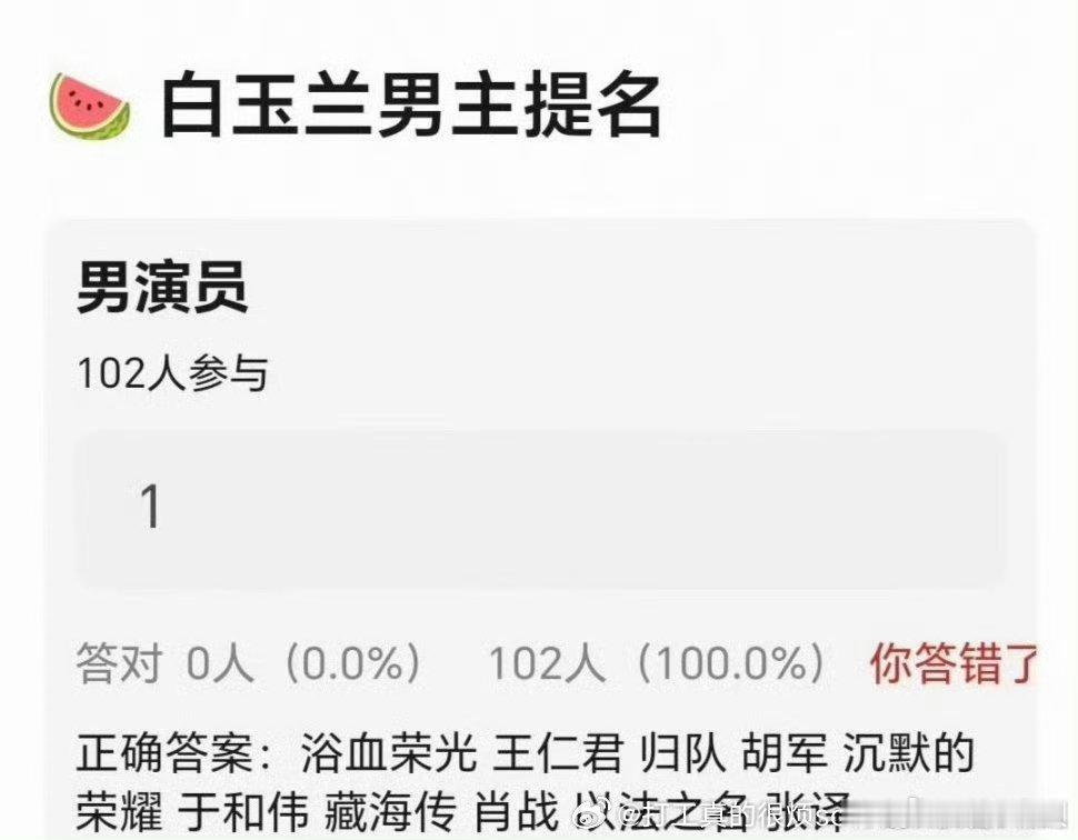 大概率假生命树太扑拿不够格，但女主看起来还是蛮可能有提名的，胡资历、拿奖履历更深