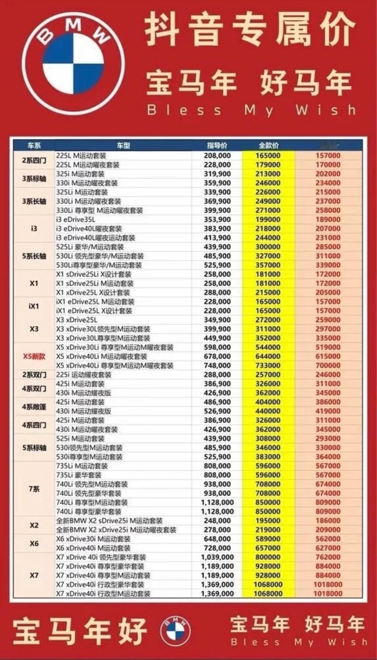 宝马7系降价约27万国产高端新能源车队传统豪华品牌冲击真大，每年回老家县城，都看