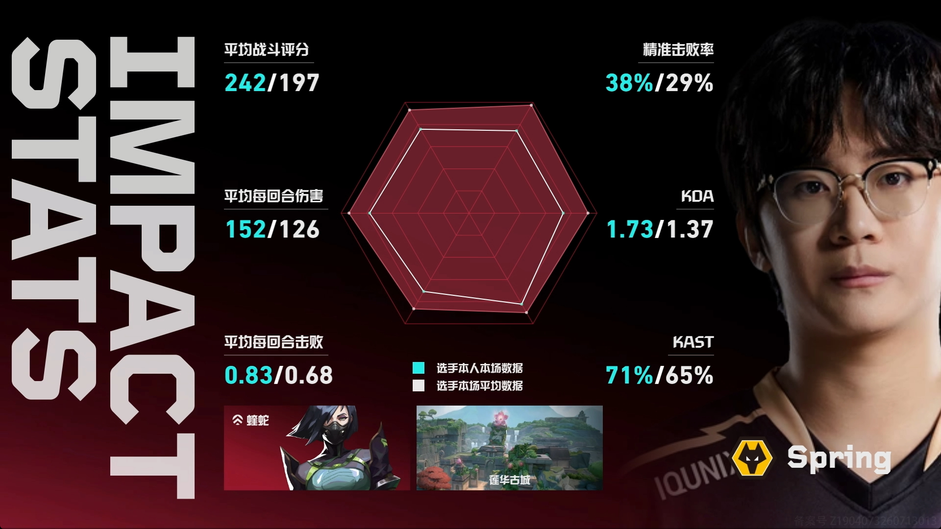 2026 VCT CN 第二赛段 | 季后入围赛DAY2赛果第二场 WOL 1-
