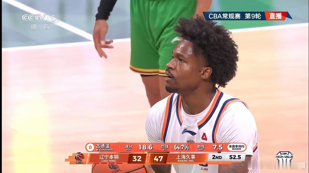 面对强大的上海大鲨鱼，尽管辽篮主场输了比赛，但他们仍然值得喝彩！今晚，辽宁本钢主