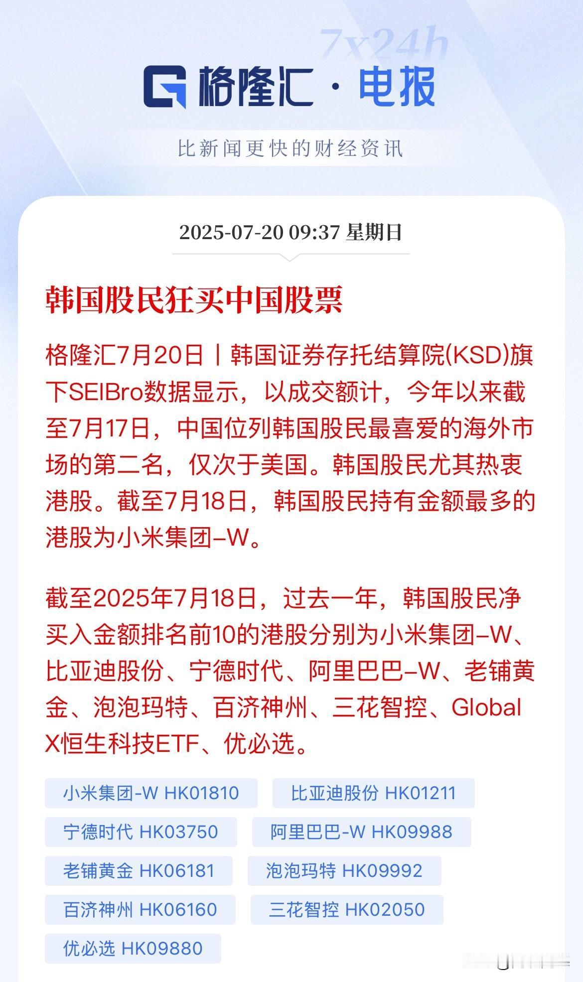 给你情绪点点火！周末了总得整点乐呵的

说韩国股民狂买中国股票，当然是港股，毕竟