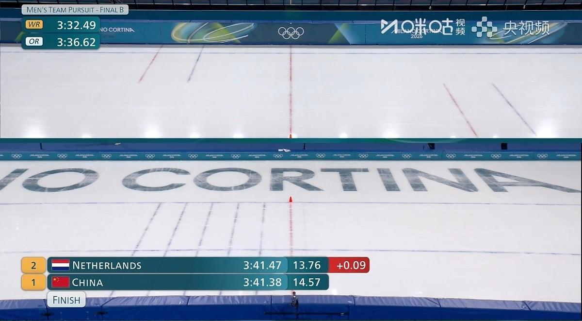中国速滑男团铜牌中国速滑男团再创历史再创历史！由刘瀚彬、吴宇、李文淏组成的中国队