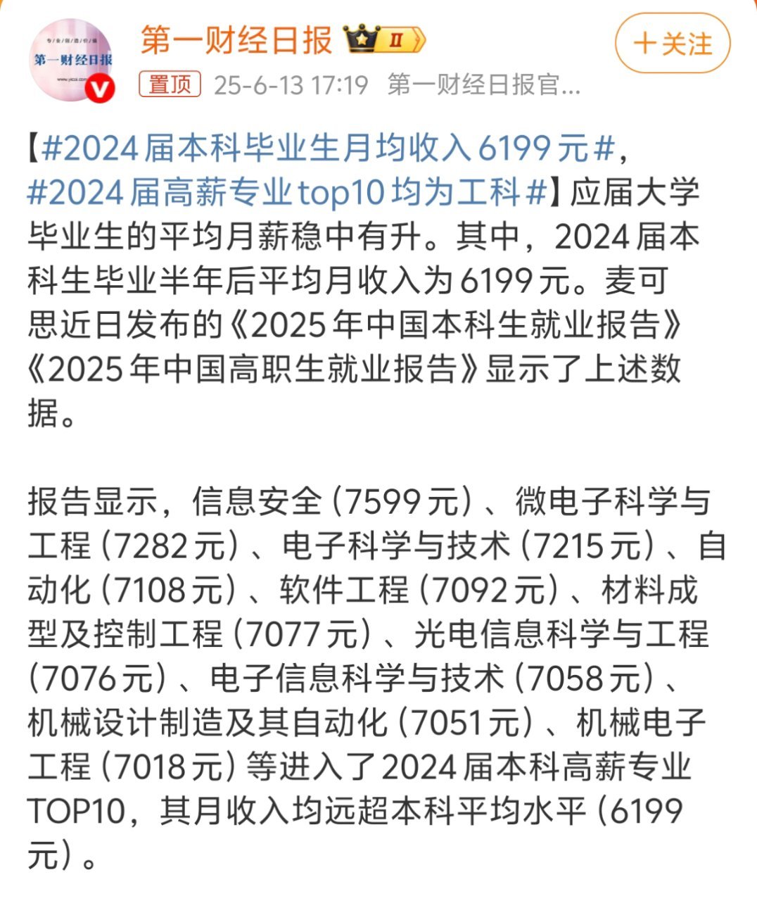 2024届本科毕业生月均收入6199元我外甥女今年高一，马上高二分科了，他们老师