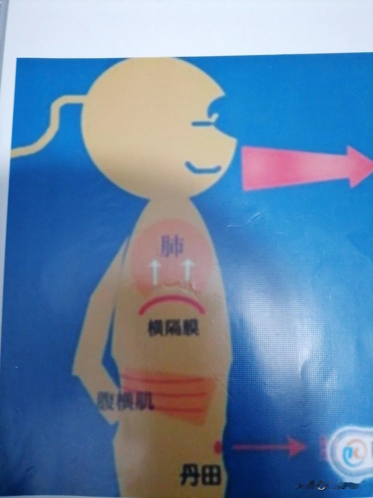 孩子天生声音沙哑是什么情况孩子如果确定是天生声音沙哑，应该是遗传因素决定的。人的