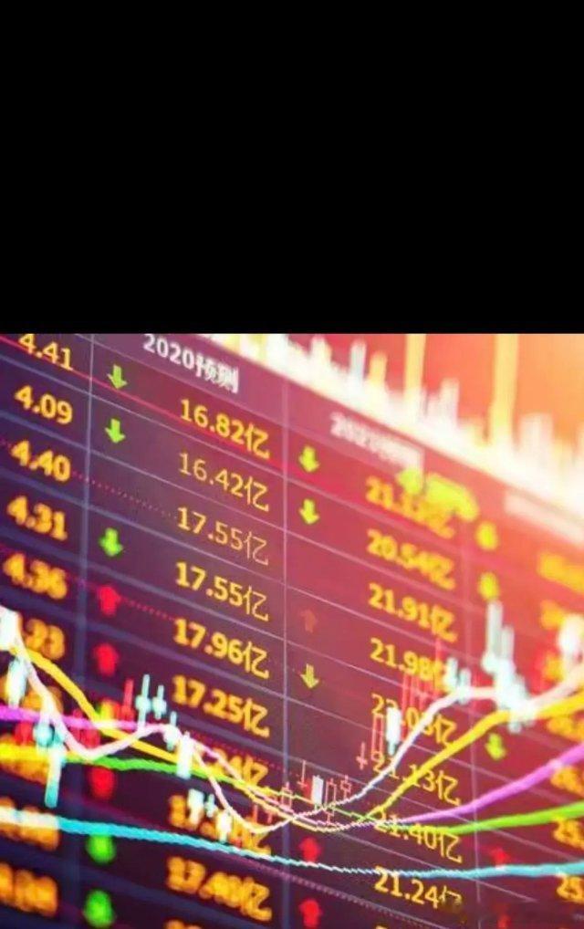 要不要补缺口是重要的话题！1.上次补掉3153点到3087点之间一个点缺口，指数
