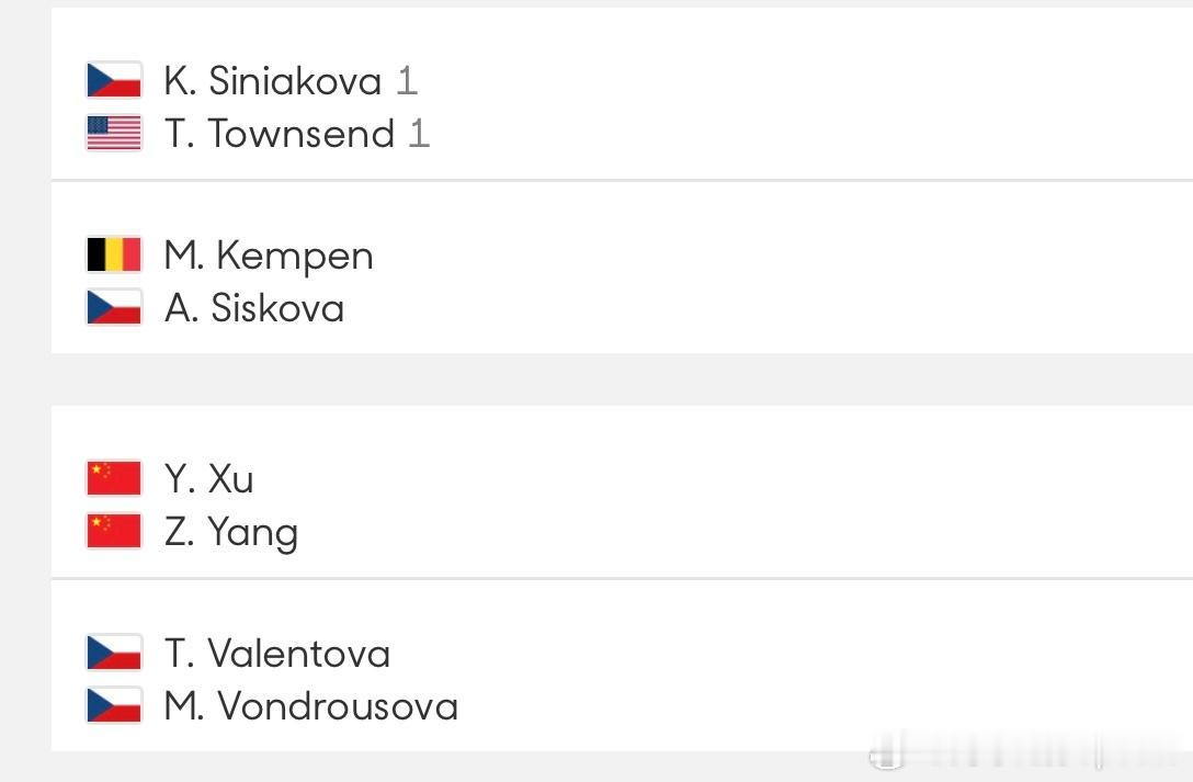 万卓索娃因伤退出澳网万卓索娃退出澳网，那。。徐一璠/杨钊煊的对手是不是就换人了澳