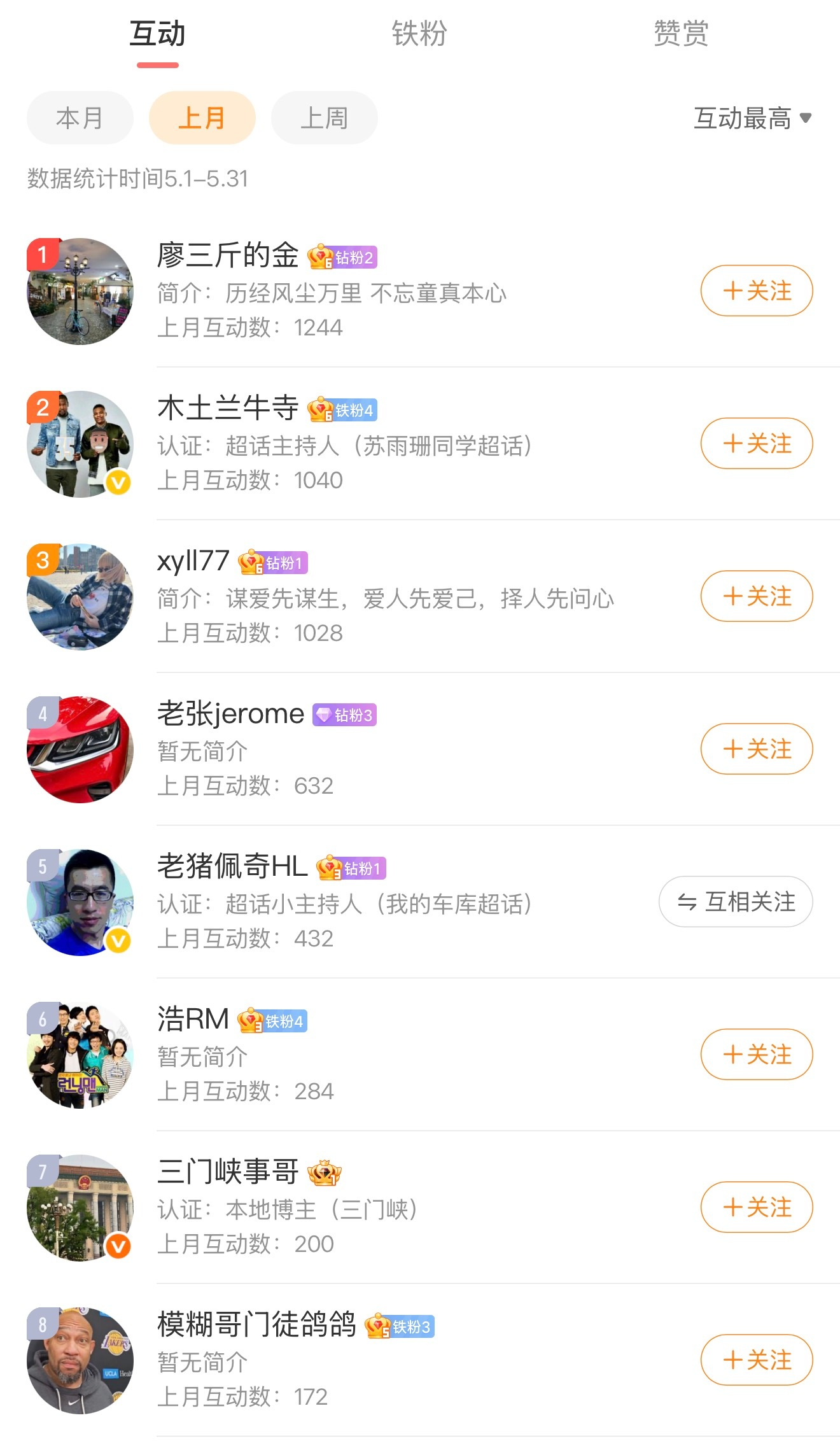 上月互动榜前三的同学请私信地址，小礼物奉上🎁 北京