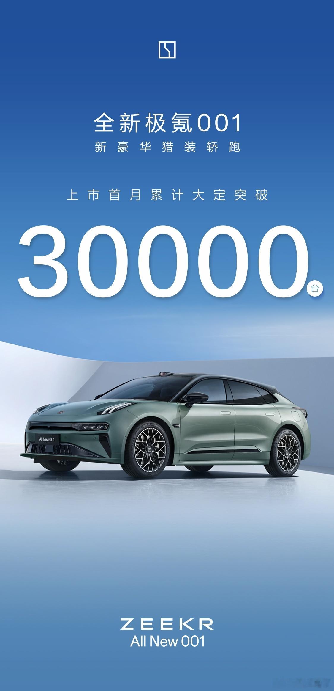 全新极氪001上市1月累计大定已超3万台，情理之中的事[doge]#汽场全开##