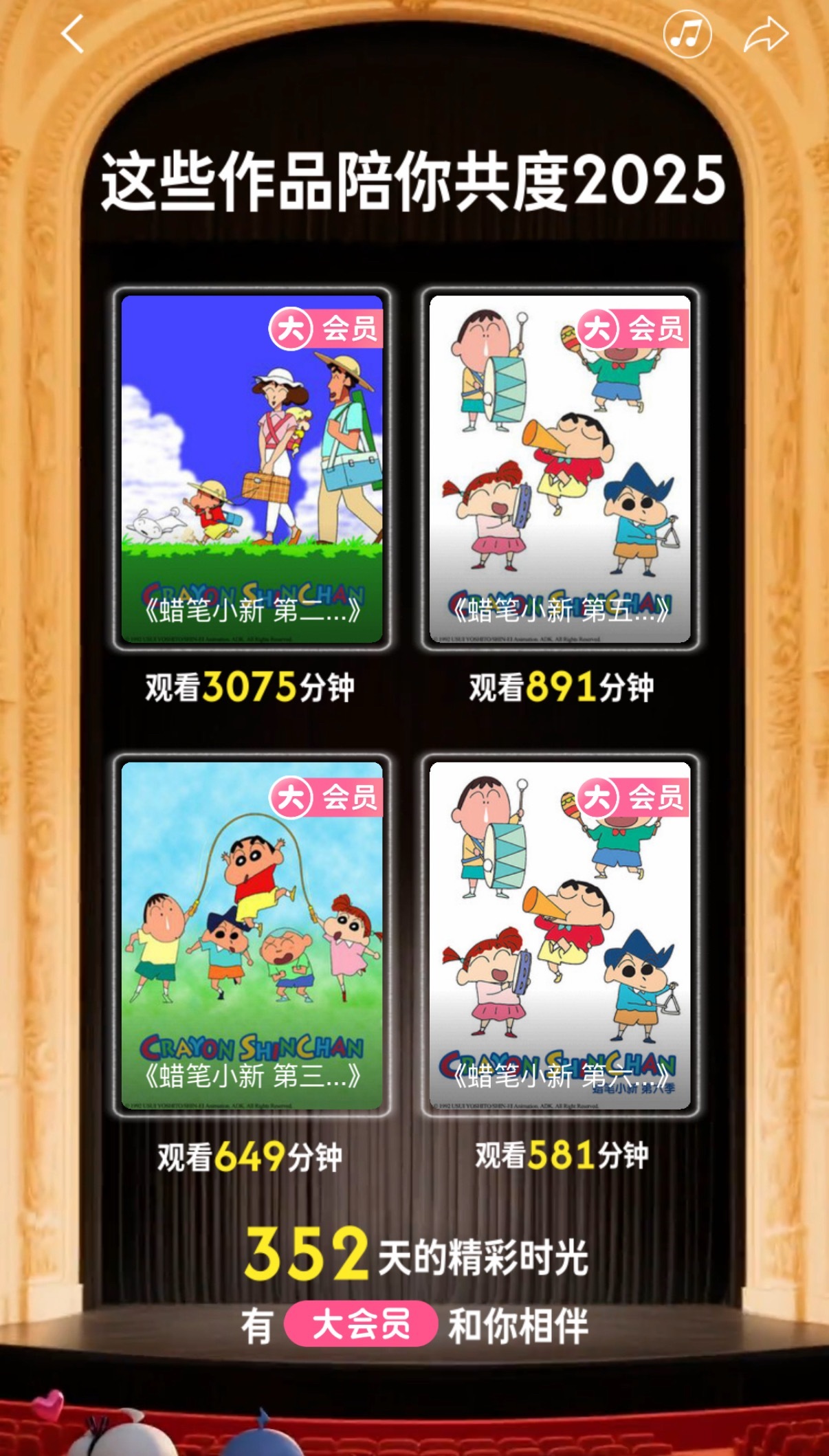 年度报告 我的电子榨菜，蜡笔小新