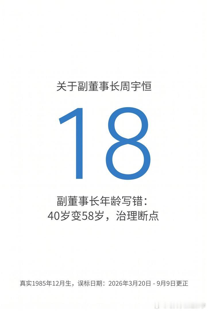 【上市公司年报写错高管年龄】这家公司前脚刚批量解约107名校招生，后脚年报里把8