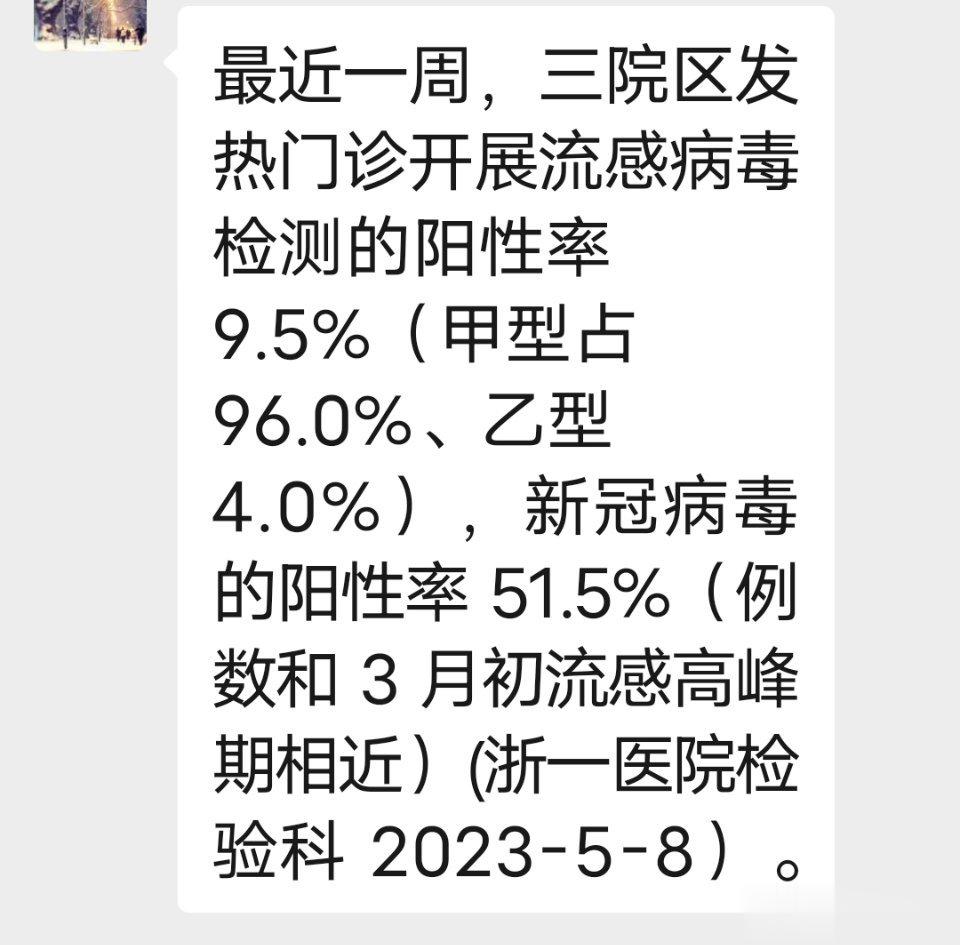 #新冠病毒是否会流感化# 【流感和新冠病毒感染最新动态】据浙医一院检验科5月8日
