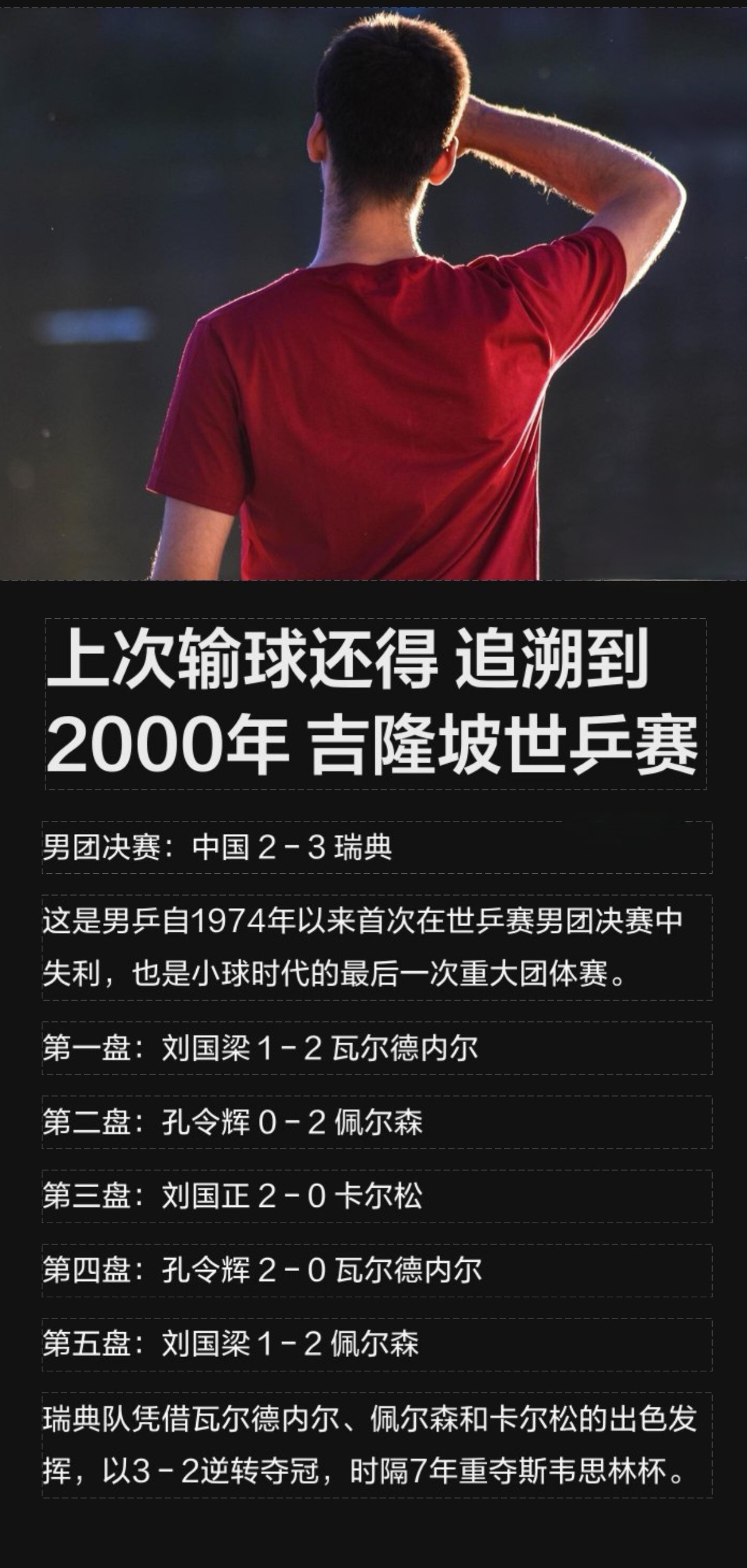 国乒在伦敦世乒赛以创纪录的败局，令一段26年男乒世乒团体赛不败传奇轰然崩断。国乒